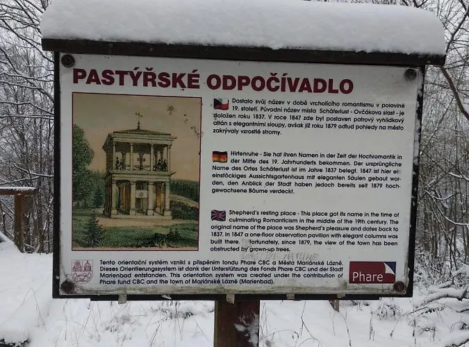 Апартаменты Apartman Friedrichsruh *